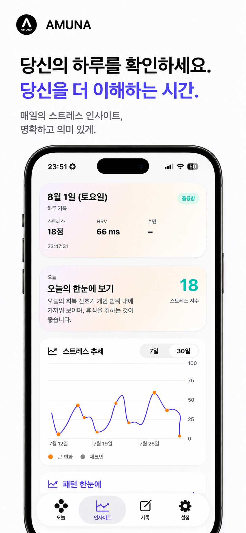 Flow Watch 하루 기록과 스트레스 추세