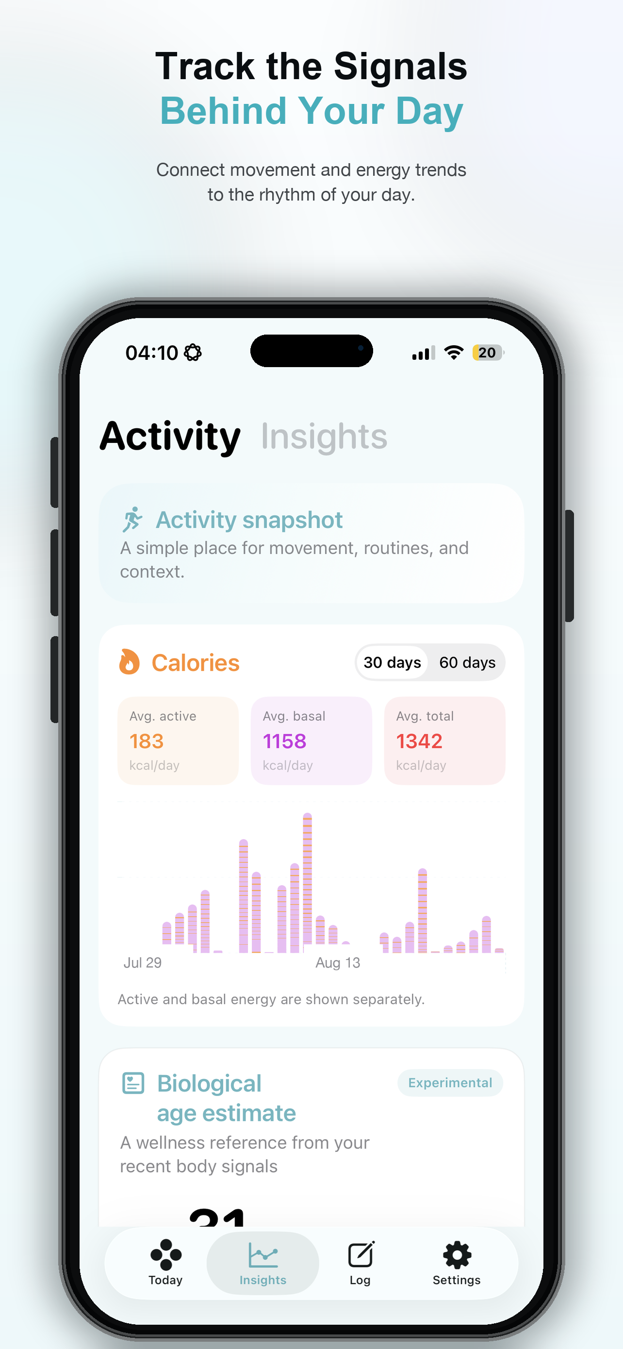 Flow Watch activity and energy trends