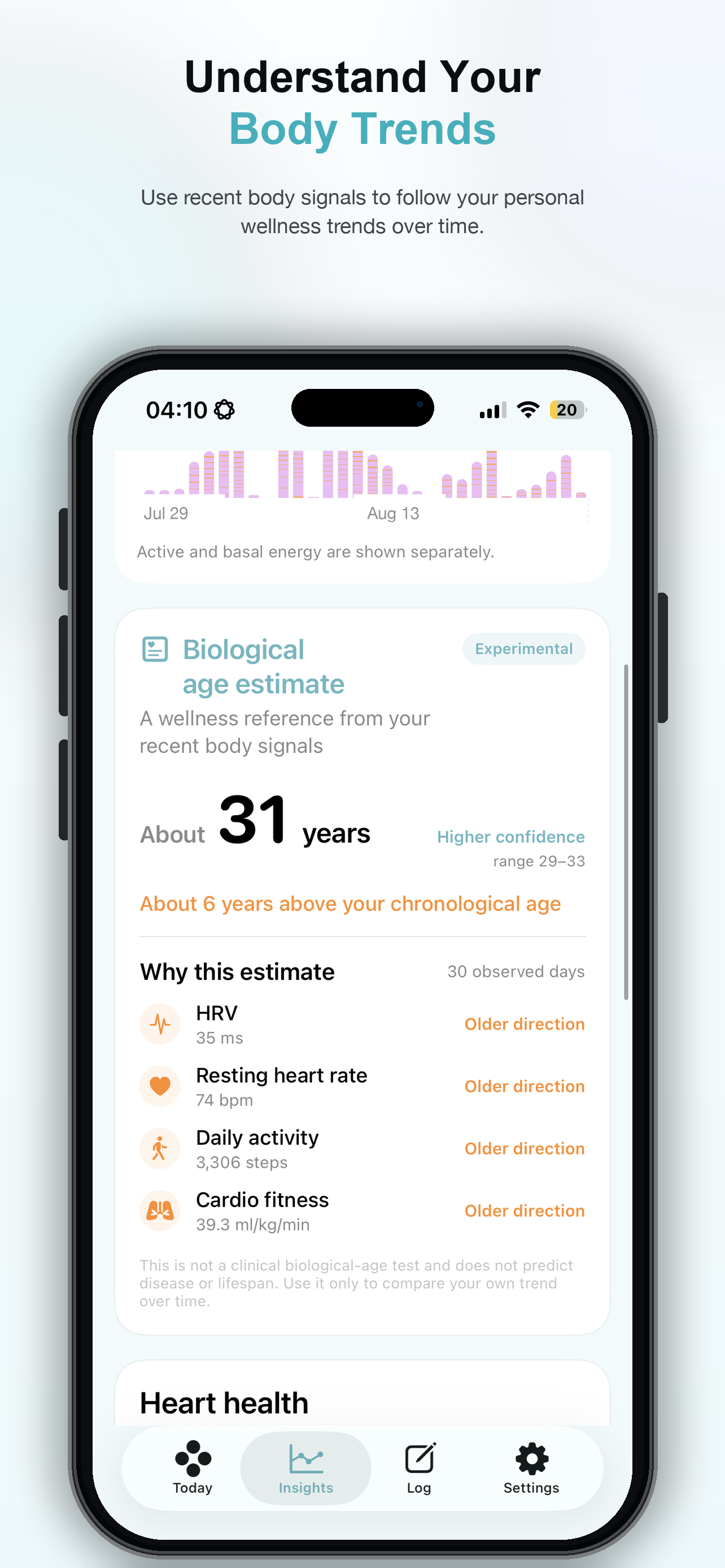 Flow Watch personal wellness and body trends