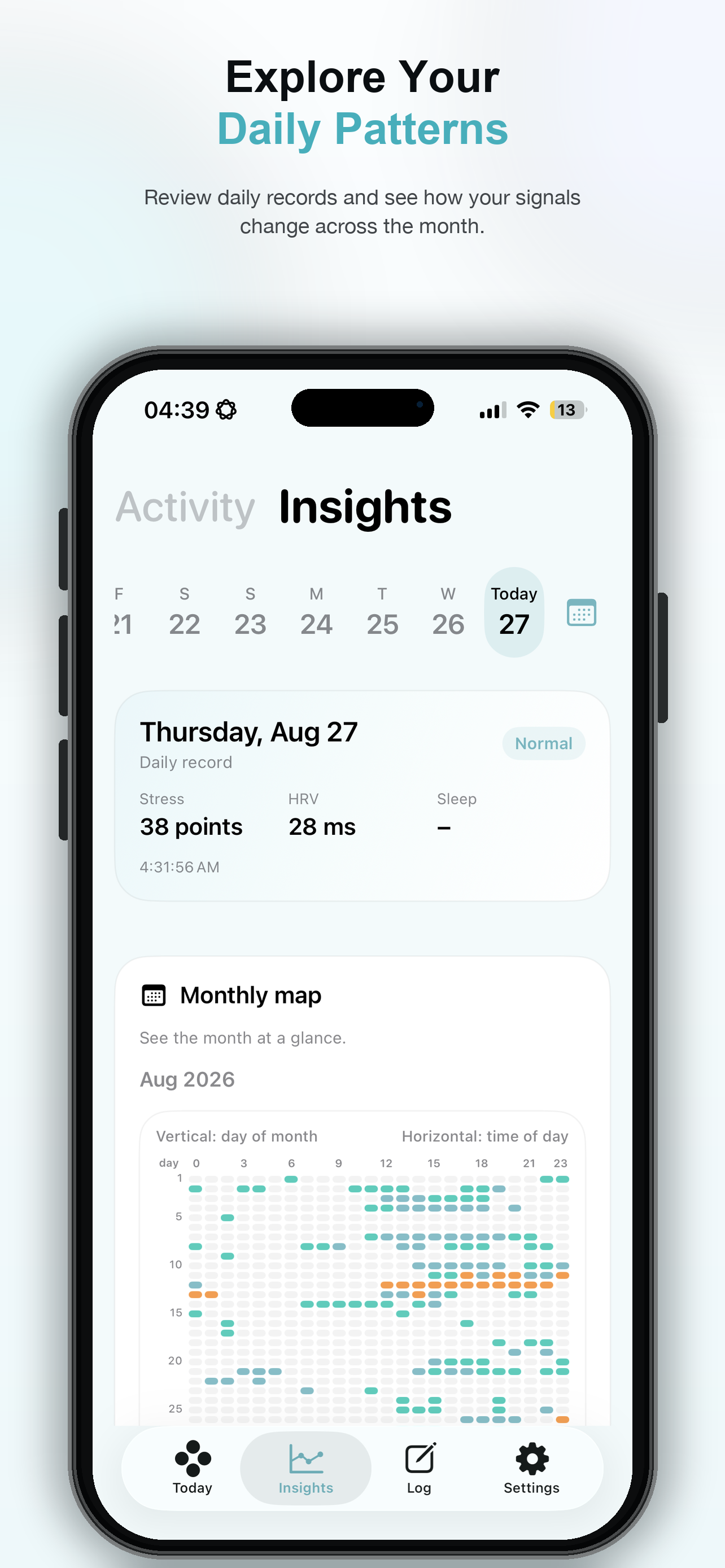 Flow Watch daily patterns