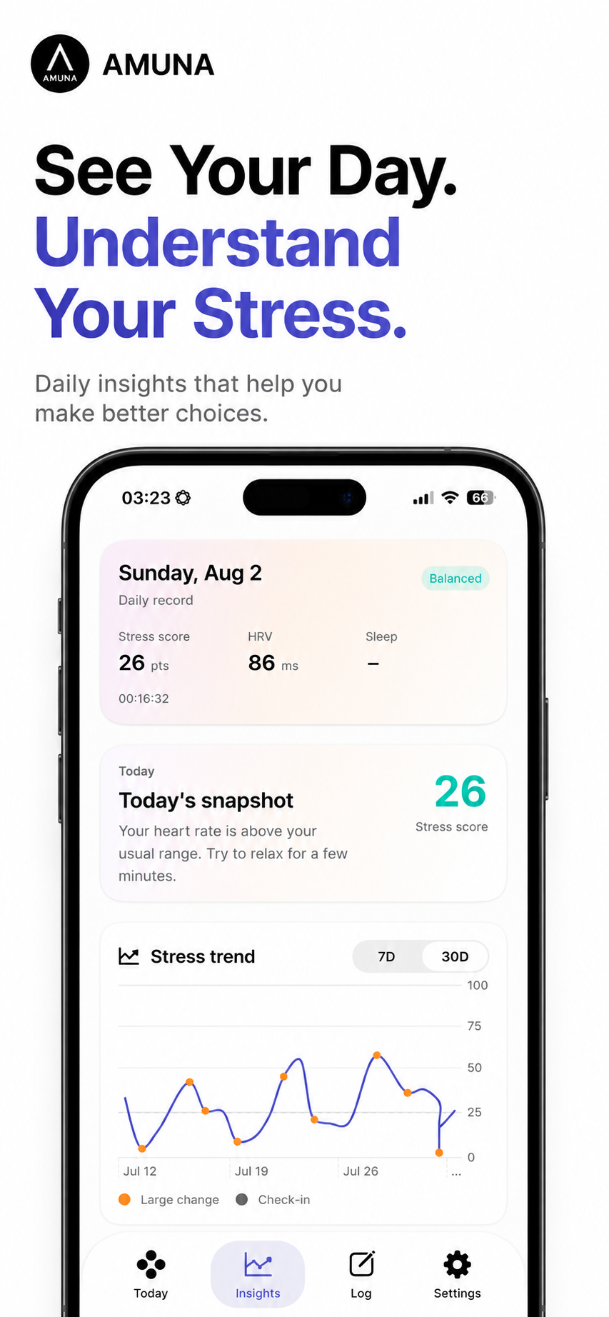 Flow Watch daily record and stress trend